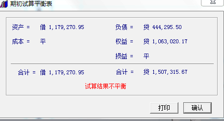 用友T3記賬時候提示試算結果不平