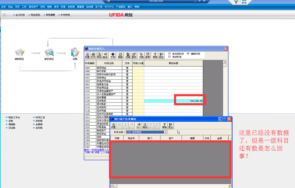 用友t3期初余額明細(xì)已經(jīng)刪除但是合計(jì)還有數(shù)據(jù)是該如何處理？