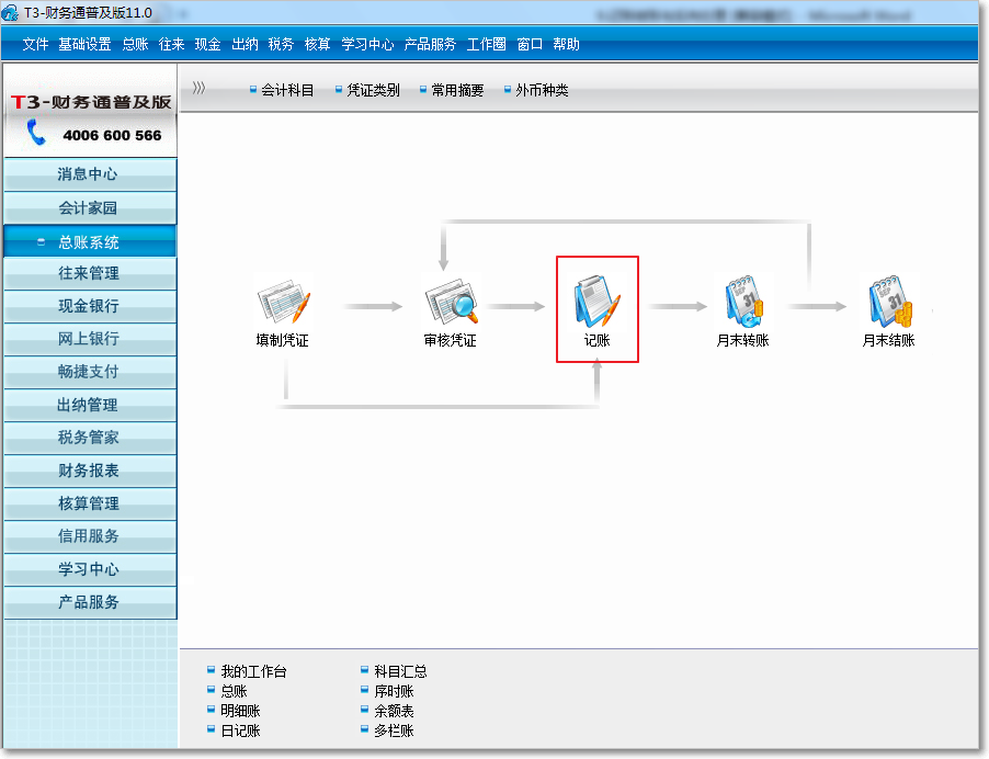 用友T3普及版的記賬、結賬與反向處理